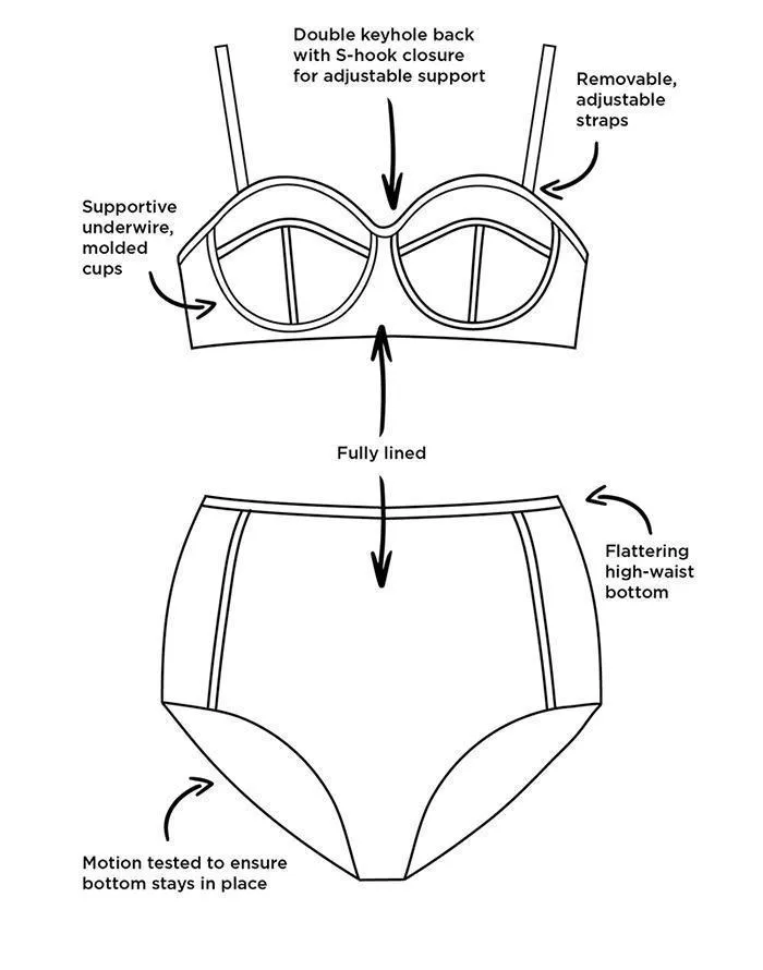FULLFITALL - Camo Underwire High Waist Bikini Set